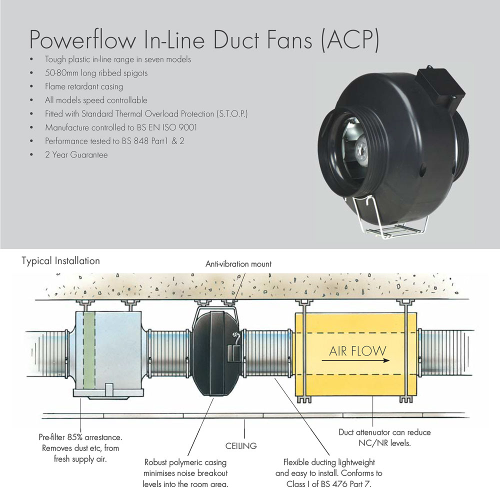 Vent Axia Powerflow In-Line Duct Fan - 150mm ACP15012B