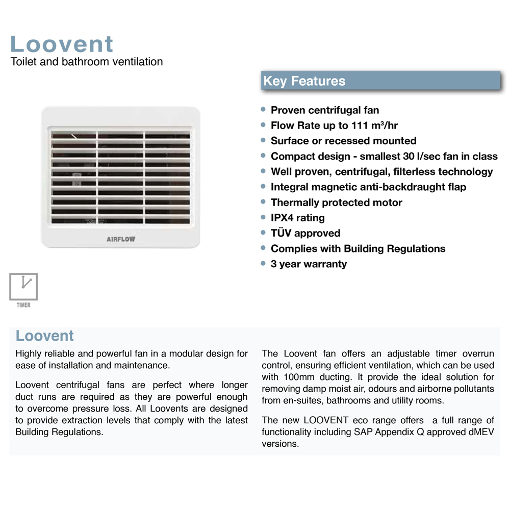 Airflow Loovent Timer Bathroom Fan (71766401)
