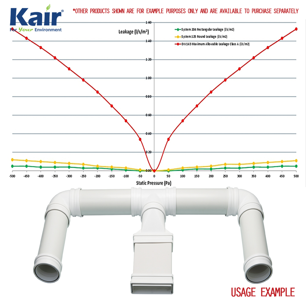 Kair Fast Seal 204mm x 60mm Quick Fit Ducting Connector for Joining Rectangular Flat Pipes Together