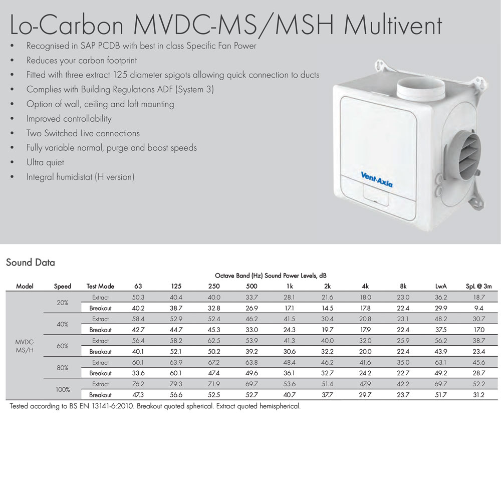 Vent Axia MVDC-MSH 443298 Lo Carbon Multivent MEV Unit with Humidistat