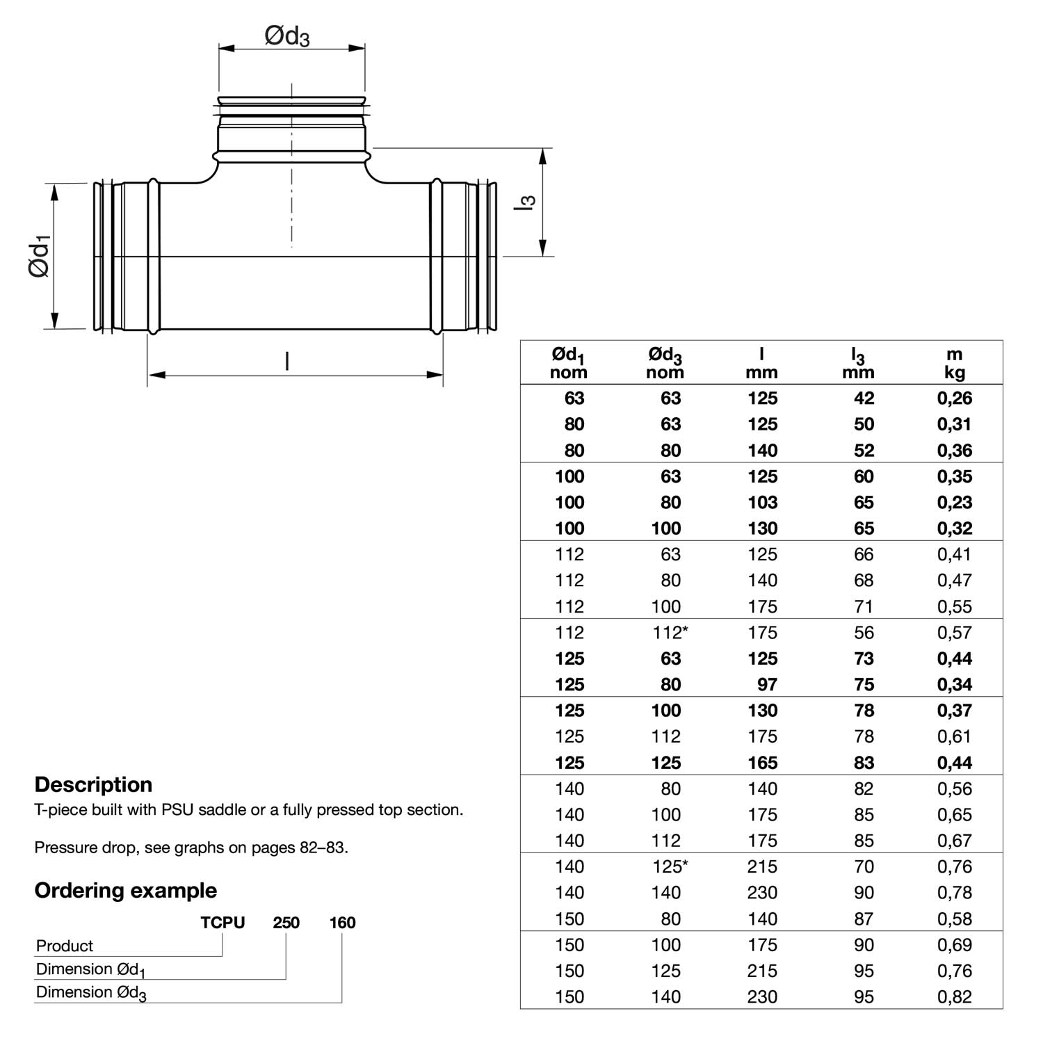 Galvanised Ducting Safe - T-Piece - 100-80mm
