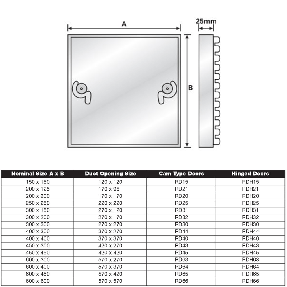 Galvanised Duct Access Door Panel Rectangular - 600x600mm