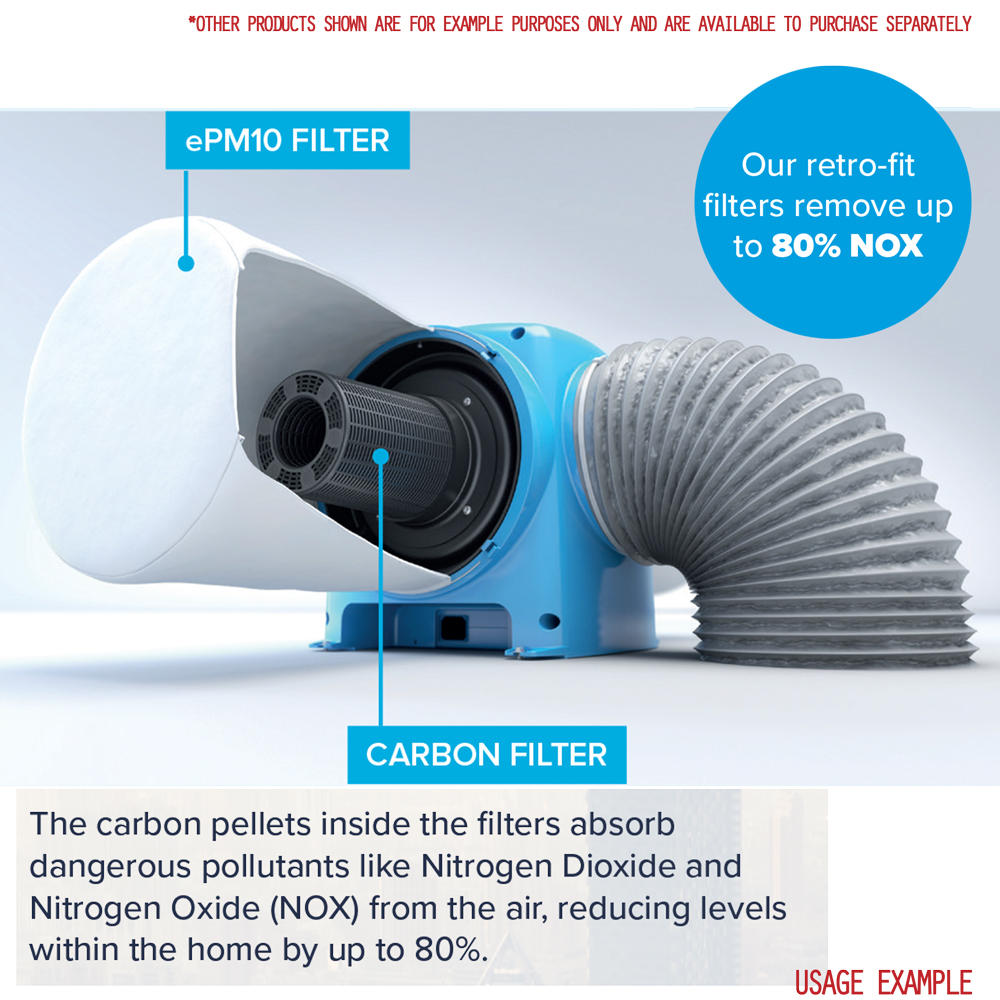 Nuaire Drimaster Eco NOX Hall Control Diffuser Positive Input Ventilation Unit with NOX Filters