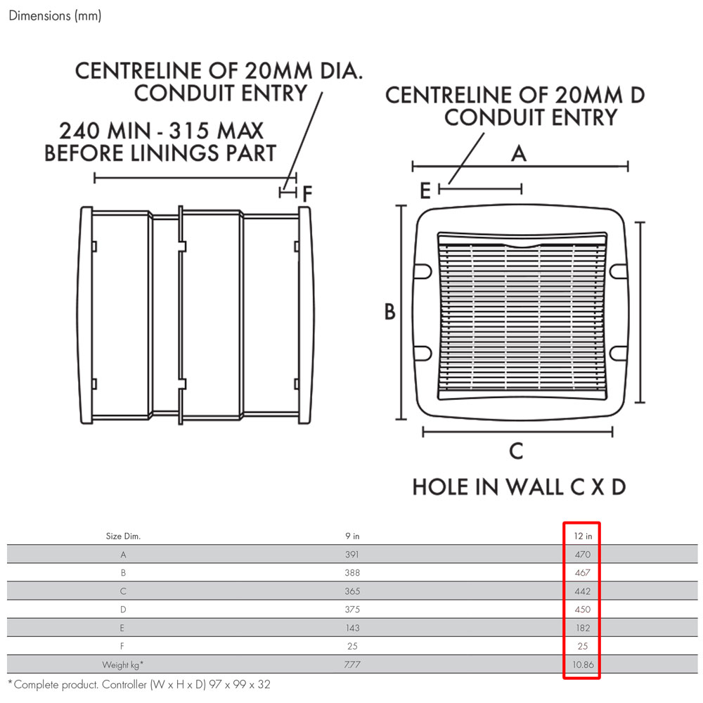Ventaxia Lowatt T-Series 12 Inch Wall Fan - Wired (456174)