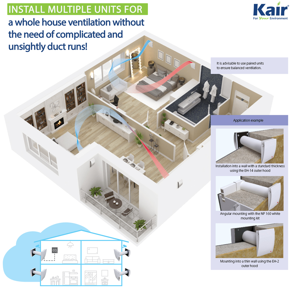 Kair Mini Single Room Heat Recovery Ventilator 