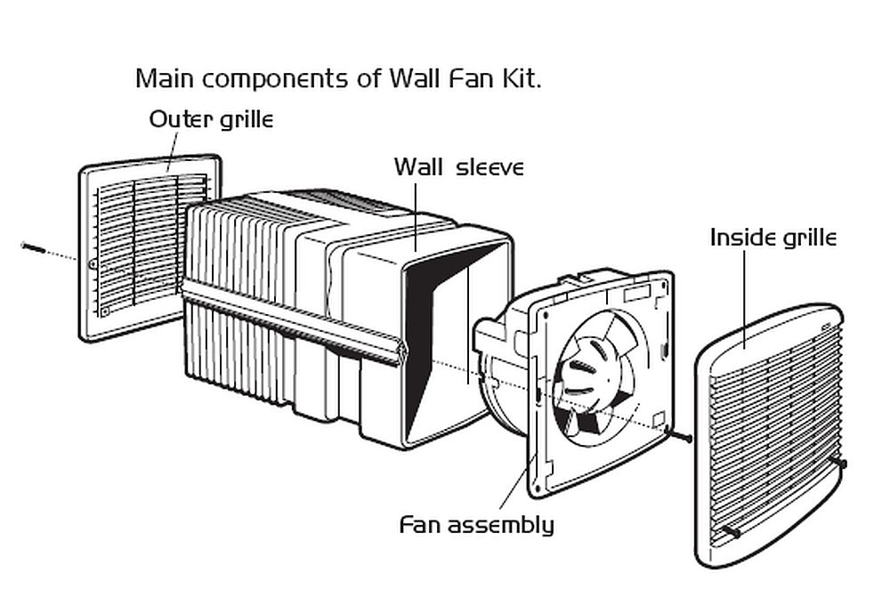 150mm XS6WA Wall Mounted Extract Fan Kit