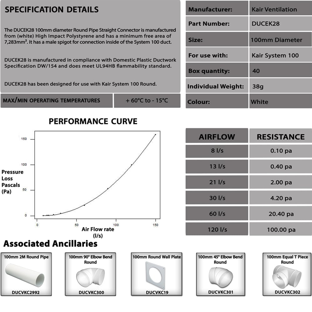 Nankang 118168-165//55//R13 70H Summer tyre E//B//70.0dB