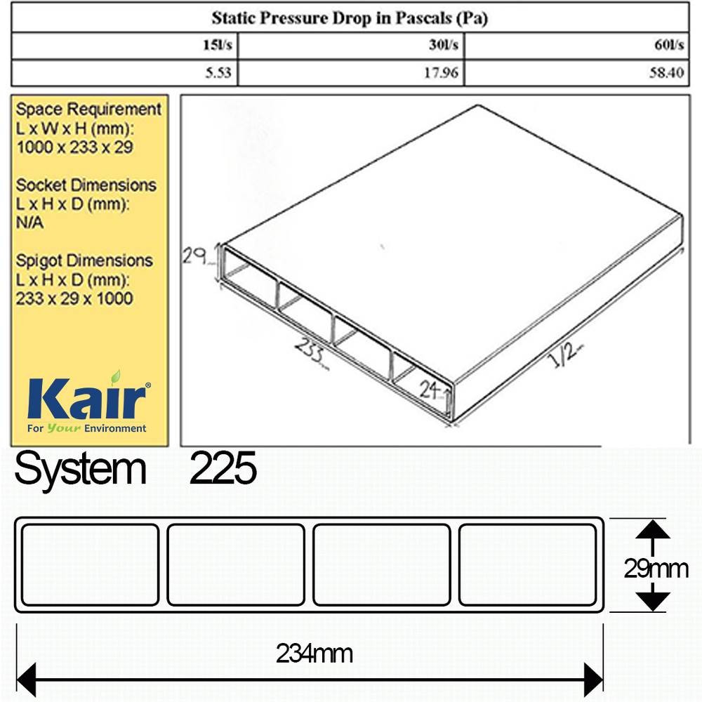 Kair Rectangular Flat Ducting 234mm x 29mm - 1 Metre Length Flat Channel Pipe