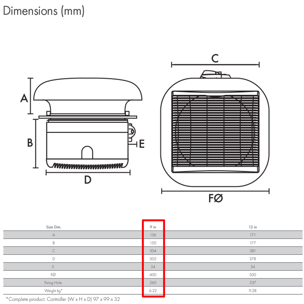Ventaxia Lowatt T-Series 9 Inch Roof Fan - Wired (456168)