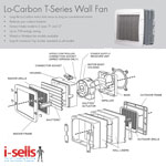 Ventaxia Lowatt T-Series 9 Inch Wall Fan - Wired (456166)
