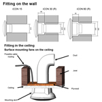 Airflow ICON60 - 150mm (72591701) Kitchen Extractor - Bathroom fan