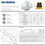Kair MultiFan 150mm In Line Fan with Timer