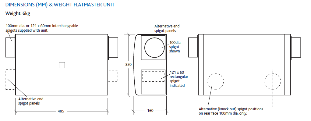 Dimensions for a Flatmaster ventilation system
