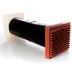 Rytons 125mm Aircore Controllable Panel - Terracotta