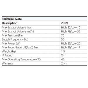 Domus Mayfair Classic Plug-In Compact Centrifugal 100mm Bathroom Fan White (MAY102B)