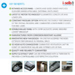 Nuaire AVT5 Aire-Volve Compact Twin Fan