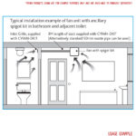 Nuaire Cyfan Subsidary Spigot Kit for adjoining Bathroom or Wc