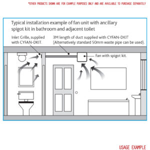 Nuaire Cyfan Subsidary Spigot Kit for adjoining Bathroom or Wc