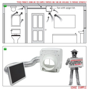 Nuaire Cyfan Bathroom - Kitchen Extractor Fan