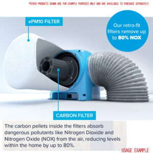 Nuaire Blue Drimaster ECO NOX Filter Upgrade Kit for Existing ECO Units