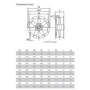 Short Cased Axial Fan ESC25014 - Vent Axia