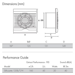 Silhouette 125B Axial Fan 445161 - Vent Axia