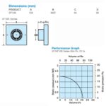 Manrose XF100HP Wall/Ceiling Fan - Humidity - 100mm