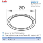 Blauberg BlauFast Spare Sealing Ring for 75mm Radial Duct Connectors