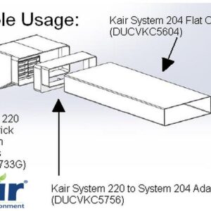System 220 To Airbrick / System 204 Adaptor
