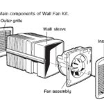 150mm XS6WA Wall Mounted Extract Fan Kit