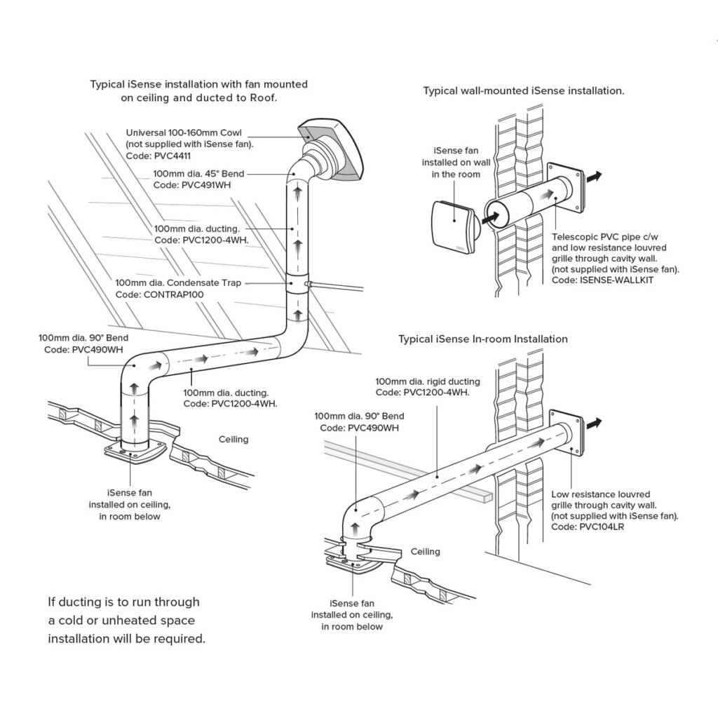 Nuaire iSense Plus Continuous Running 100mm dMEV Extractor Fan