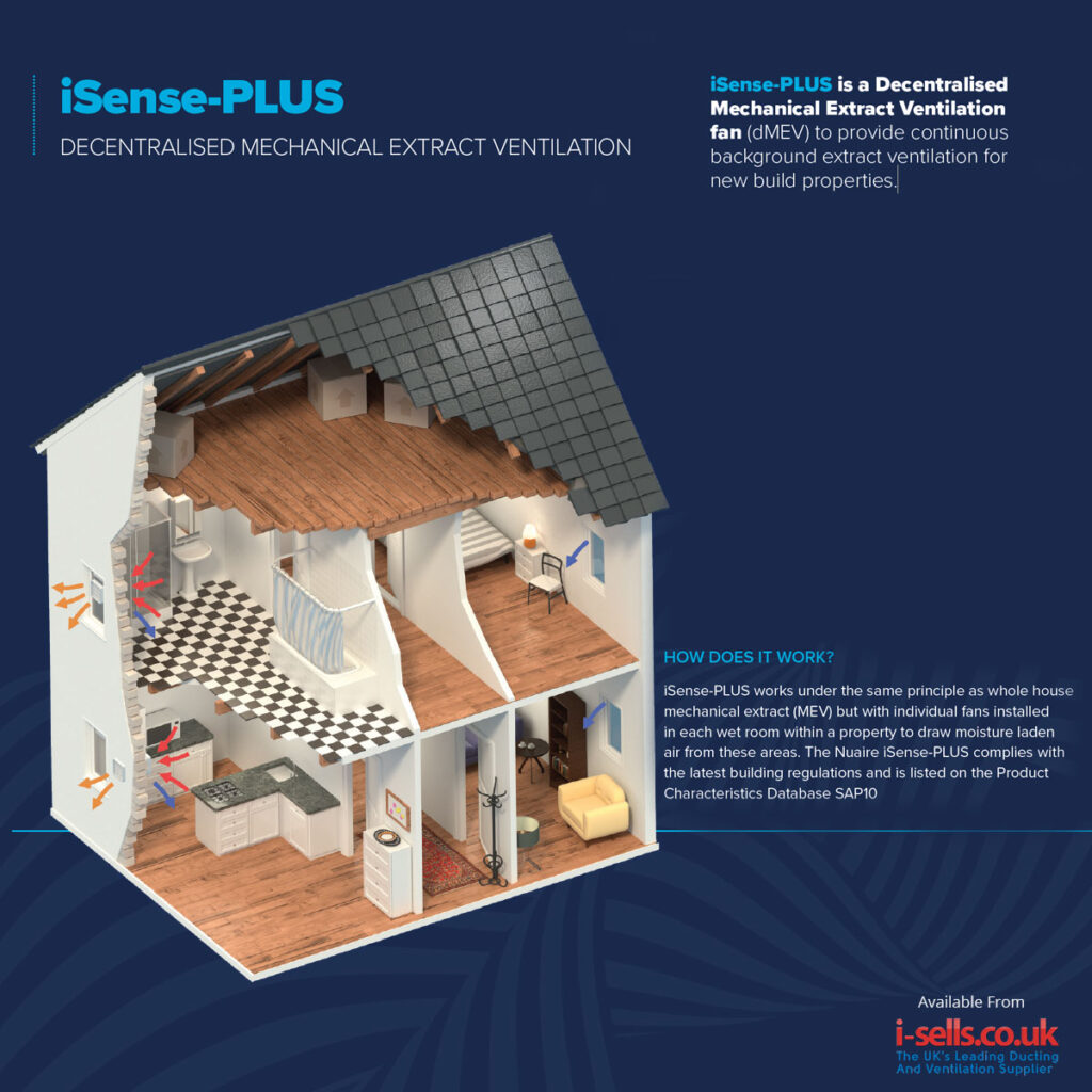Nuaire iSense Plus Continuous Running 100mm dMEV Extractor Fan