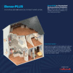 Nuaire iSense Plus Continuous Running 100mm dMEV Extractor Fan