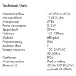 Vent-Axia Pure Air Sense 100mm Bathroom Fan with Odour Sensor Bluetooth Control Humidistat and Timer (479460)