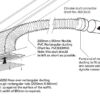 Nuaire Soffit Kit for Drimaster 365