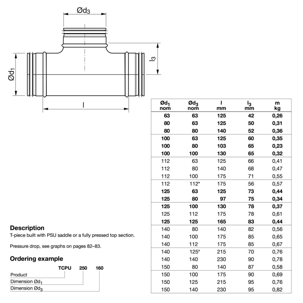 Galvanised Ducting Safe - T-Piece - 450-200mm