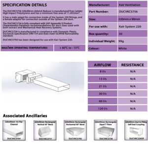 System 220 To Airbrick / System 204 Adaptor