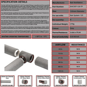 Kair Self-Seal Thermal Ducting - 125mm - T-Pieces - Box of 6