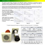 NEW STOCK EXPECTED W/C 28/05/2024 - Kair Heat Recovery Extractor Fan - 12VAC SELV - Humidistat