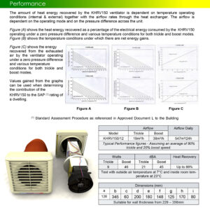 NEW STOCK EXPECTED W/C 28/05/2024 - Kair Heat Recovery Extractor Fan - 12VAC SELV - Humidistat