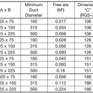 325x75mm Duct Grille With Hit And Miss Damper - Min 160 Dia