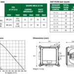 Monsoon DC Multi-Room Unit built-in Humidistat (425 m³/h – 118 l/s)