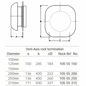 Vent Axia Roof Terminal - 100, 125 & 150mm - 10555150